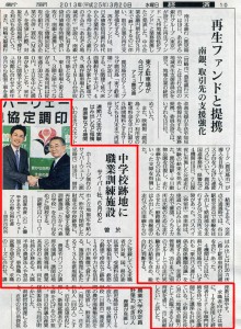 南日本新聞2013年3月20日（水）朝刊・経済面
